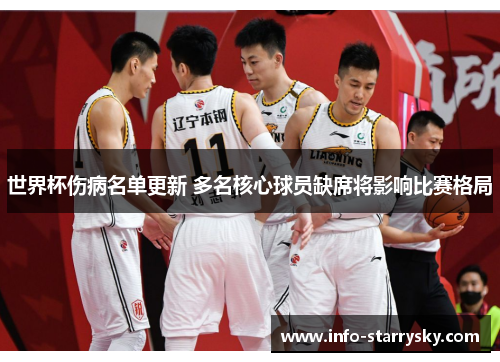 世界杯伤病名单更新 多名核心球员缺席将影响比赛格局
