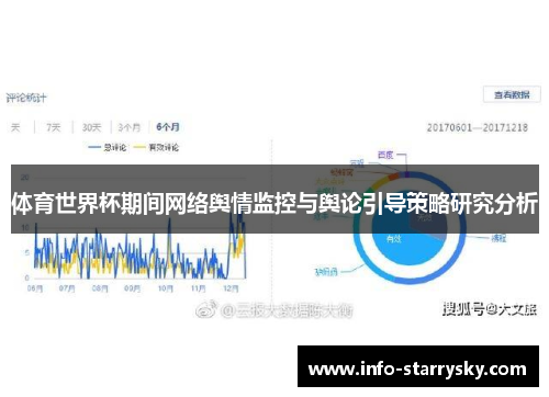 体育世界杯期间网络舆情监控与舆论引导策略研究分析