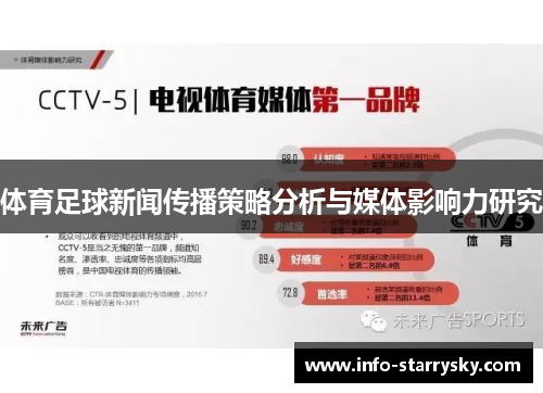 体育足球新闻传播策略分析与媒体影响力研究
