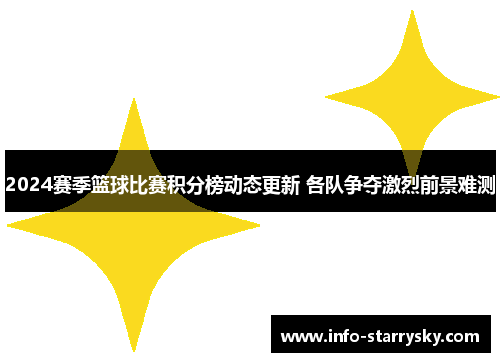 2024赛季篮球比赛积分榜动态更新 各队争夺激烈前景难测