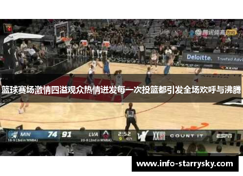 篮球赛场激情四溢观众热情迸发每一次投篮都引发全场欢呼与沸腾