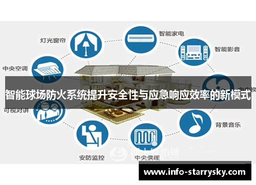 智能球场防火系统提升安全性与应急响应效率的新模式