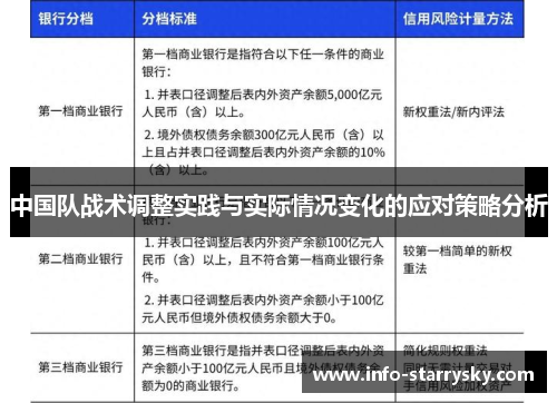 中国队战术调整实践与实际情况变化的应对策略分析
