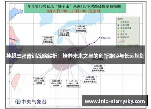 英超三强青训战略解析：培养未来之星的创新路径与长远规划