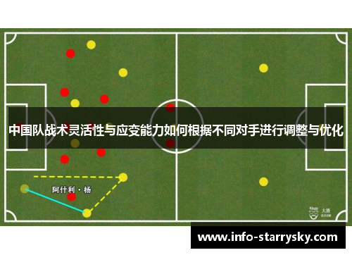 中国队战术灵活性与应变能力如何根据不同对手进行调整与优化