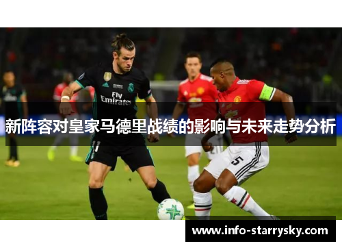 新阵容对皇家马德里战绩的影响与未来走势分析