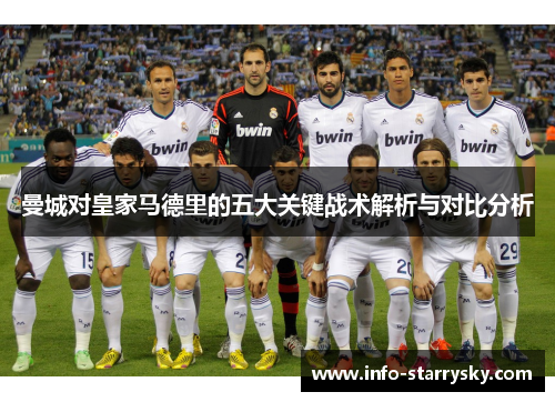 曼城对皇家马德里的五大关键战术解析与对比分析