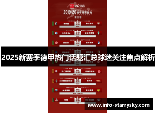 2025新赛季德甲热门话题汇总球迷关注焦点解析