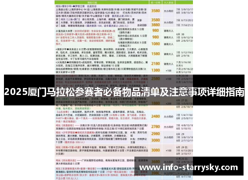 2025厦门马拉松参赛者必备物品清单及注意事项详细指南