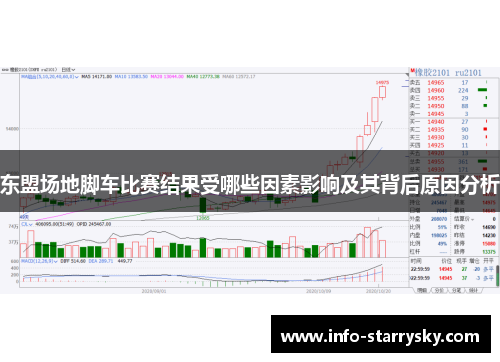 东盟场地脚车比赛结果受哪些因素影响及其背后原因分析