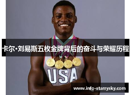 卡尔·刘易斯五枚金牌背后的奋斗与荣耀历程