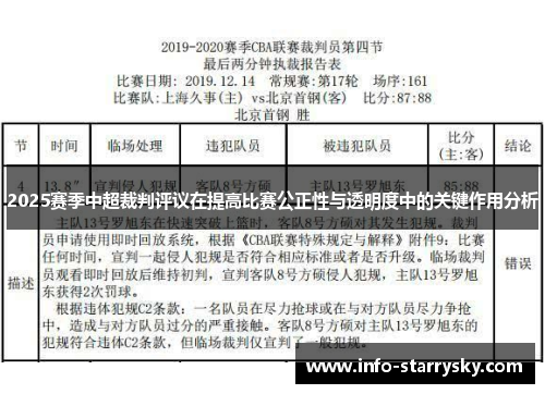 2025赛季中超裁判评议在提高比赛公正性与透明度中的关键作用分析