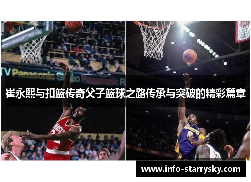 崔永熙与扣篮传奇父子篮球之路传承与突破的精彩篇章