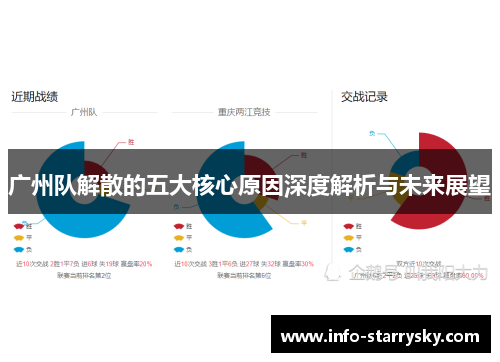 广州队解散的五大核心原因深度解析与未来展望
