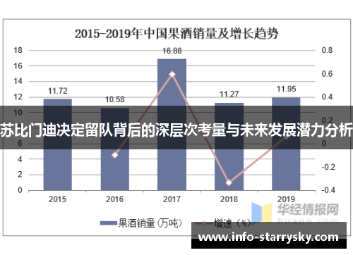 苏比门迪决定留队背后的深层次考量与未来发展潜力分析