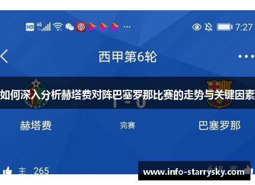 如何深入分析赫塔费对阵巴塞罗那比赛的走势与关键因素