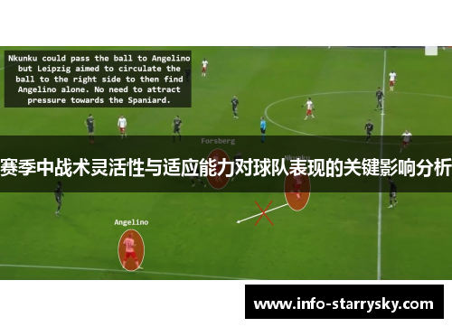 赛季中战术灵活性与适应能力对球队表现的关键影响分析 赛季中战术灵活性与适应能力对球队表现的关键影响分析