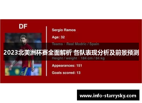 2023北美洲杯赛全面解析 各队表现分析及前景预测